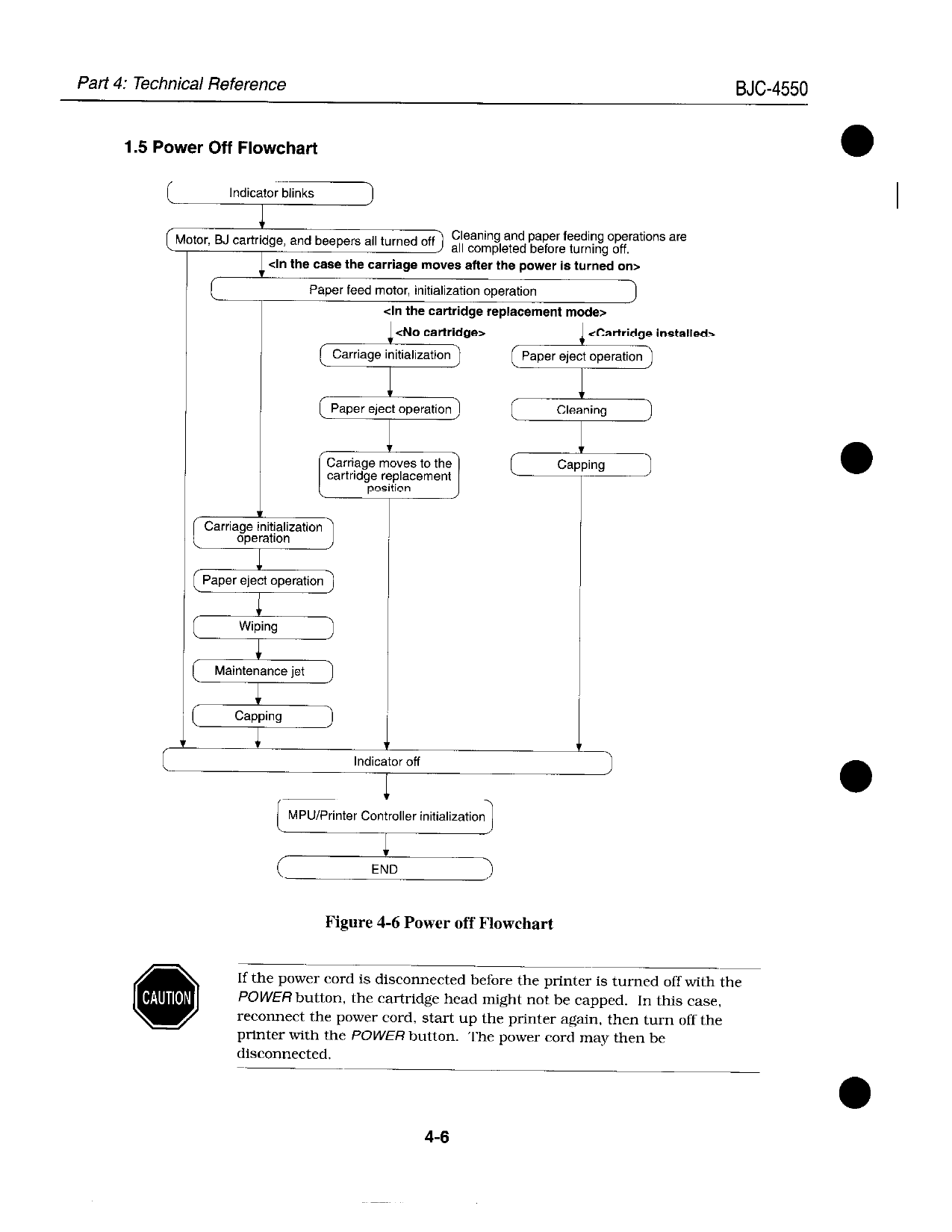 Canon BubbleJet BJC-4550 Service Manual-4